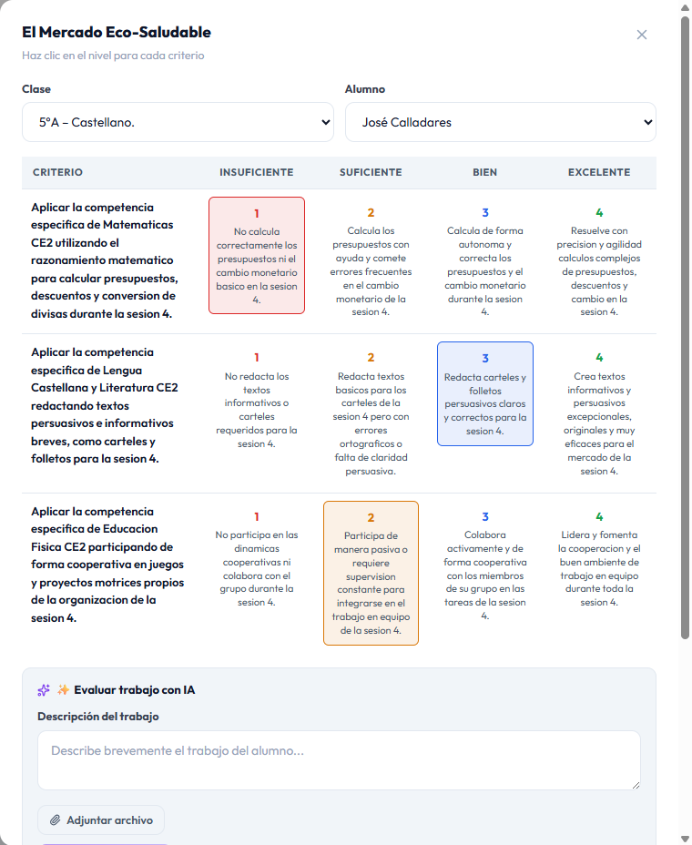 Rúbrica de la situación de aprendizaje El Mercado Eco-Saludable, con criterios de Matemáticas, Lengua y Educación Física por niveles de logro, y el apartado Evaluar trabajo con IA.
